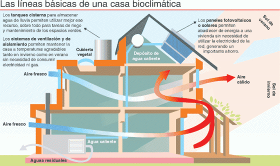 Infografía cortesía de la Academia de Ingeniería de México